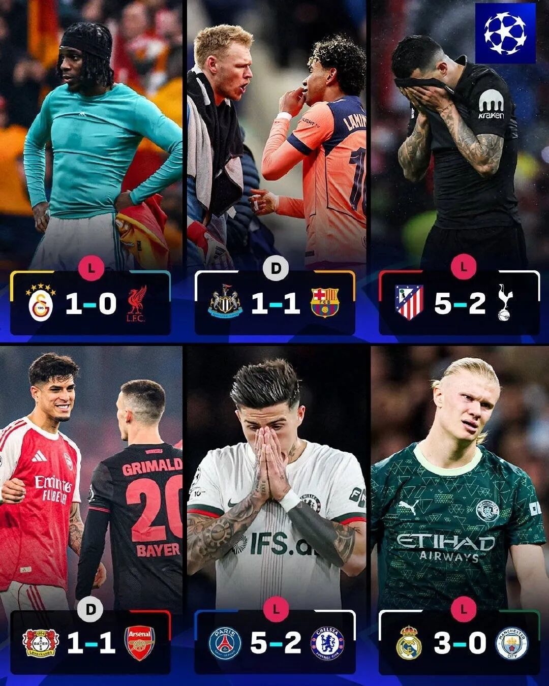 太拉胯！英超9队欧战仅1胜！球迷：这就是世界第1联赛？