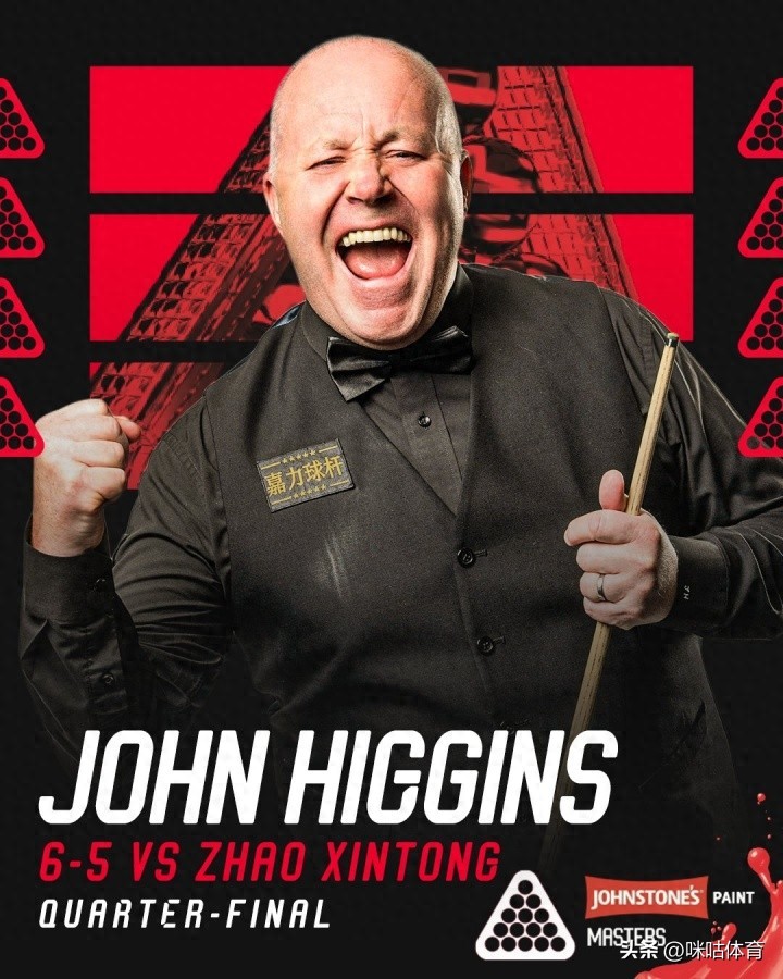 决胜局拼红球失败！赵心童5-3领先后遭希金斯三连鞭逆转无缘四强