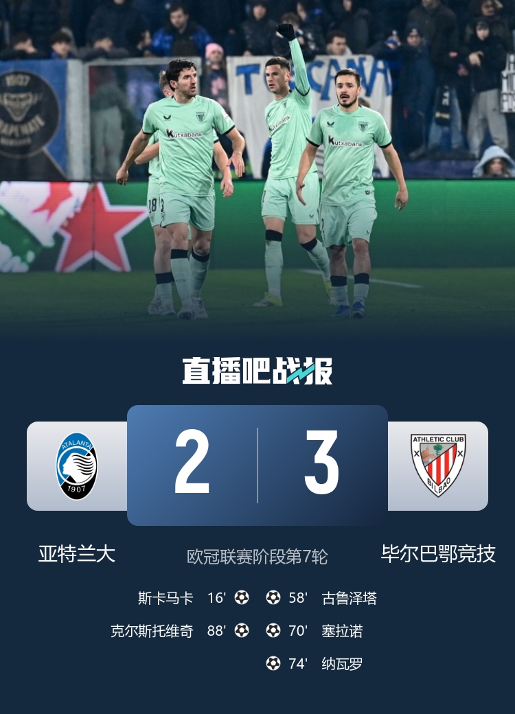 早报:还剩一轮,悬念依然都在!