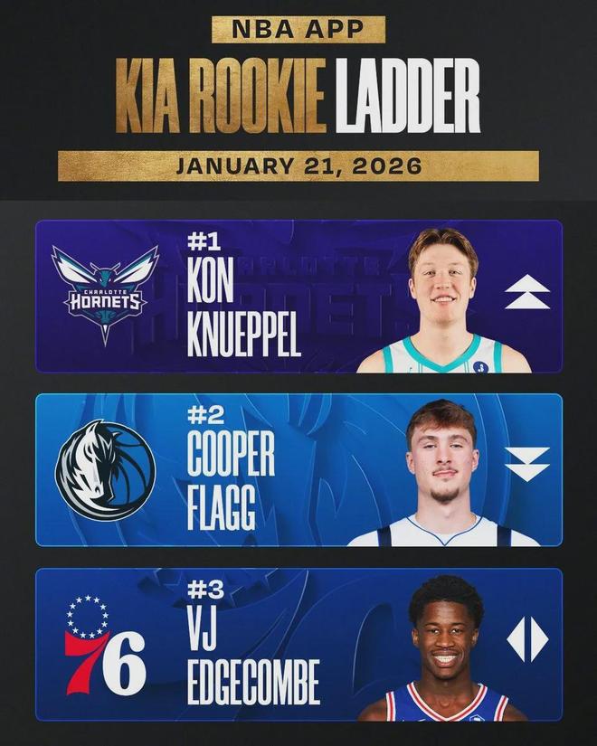 15投1中!太夸张了!5年2亿彻底砸手里