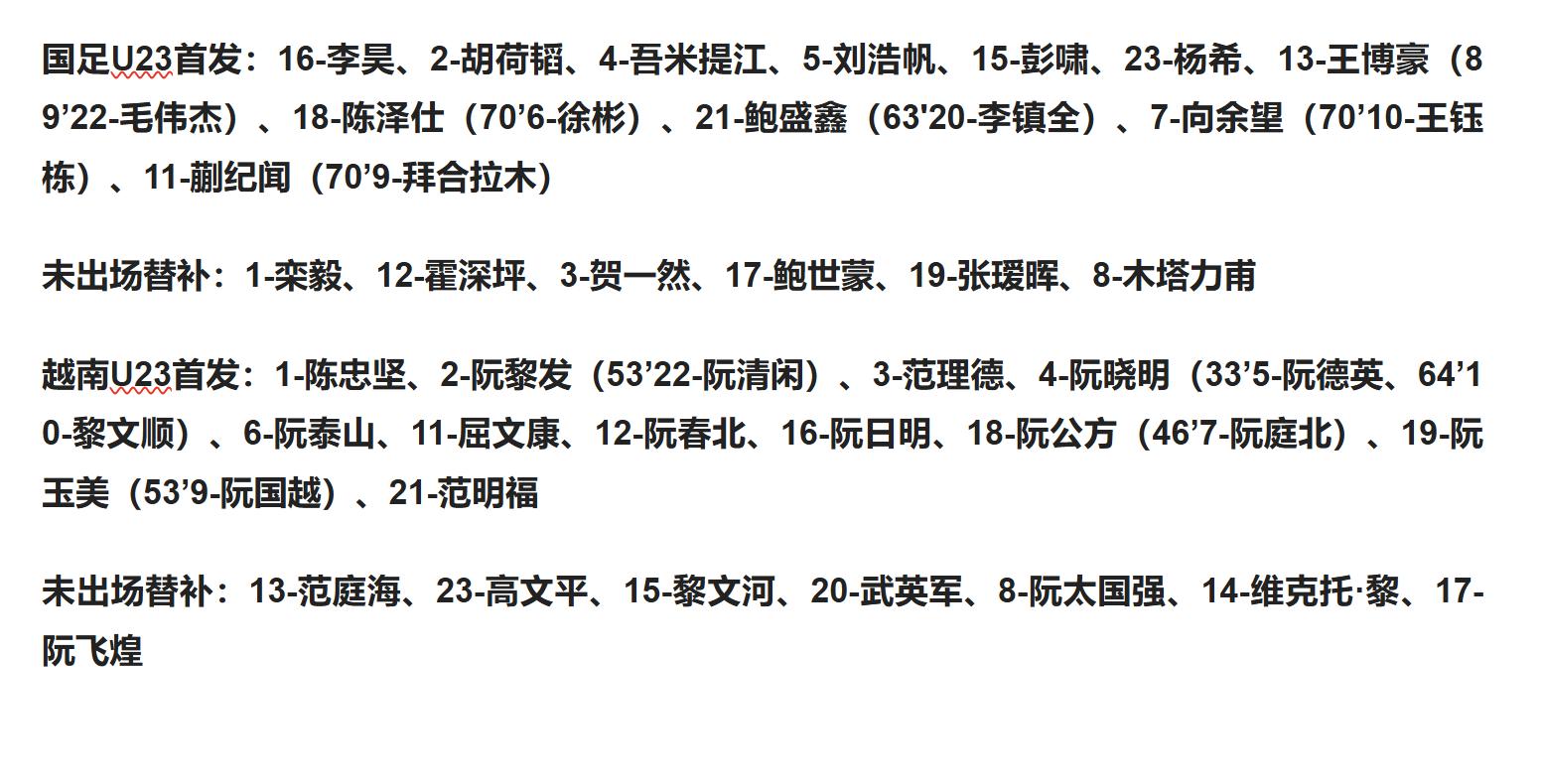 U23亚洲杯-彭啸向余望王钰栋建功 中国3-0越南进决赛 将与日本争冠