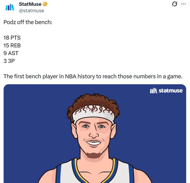 大爆冷!勇士4核缺阵擒掘金 三大奇兵让约基奇35+20+12沦为背景板