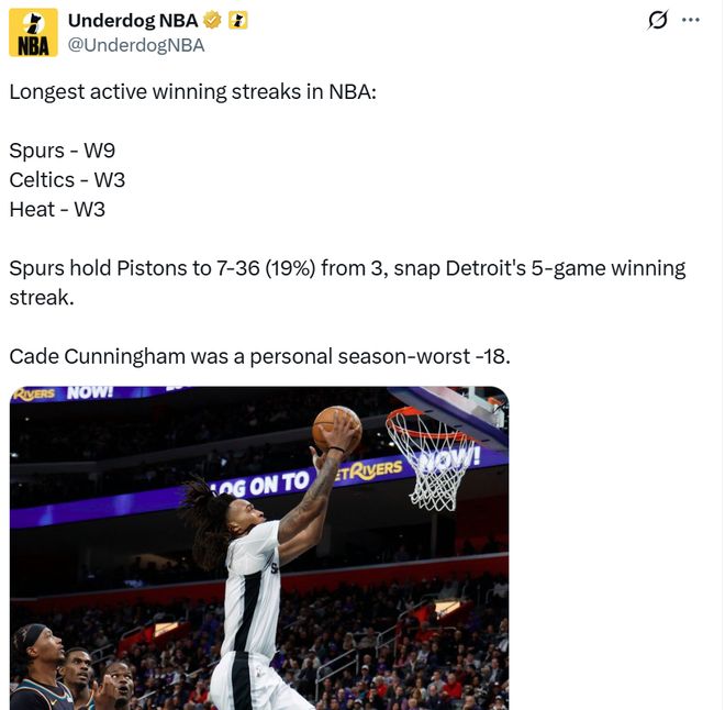 轰21+17+4+6帽,文班掀翻联盟第一破纪录!马刺时隔7年再拿9连胜