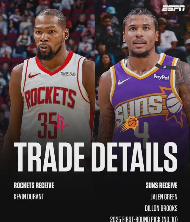 22投40分!打爆东部第一!火箭真不该交易人家